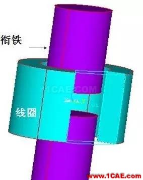 基于ANSYS的簡單直流致動器Maxwell分析圖片2