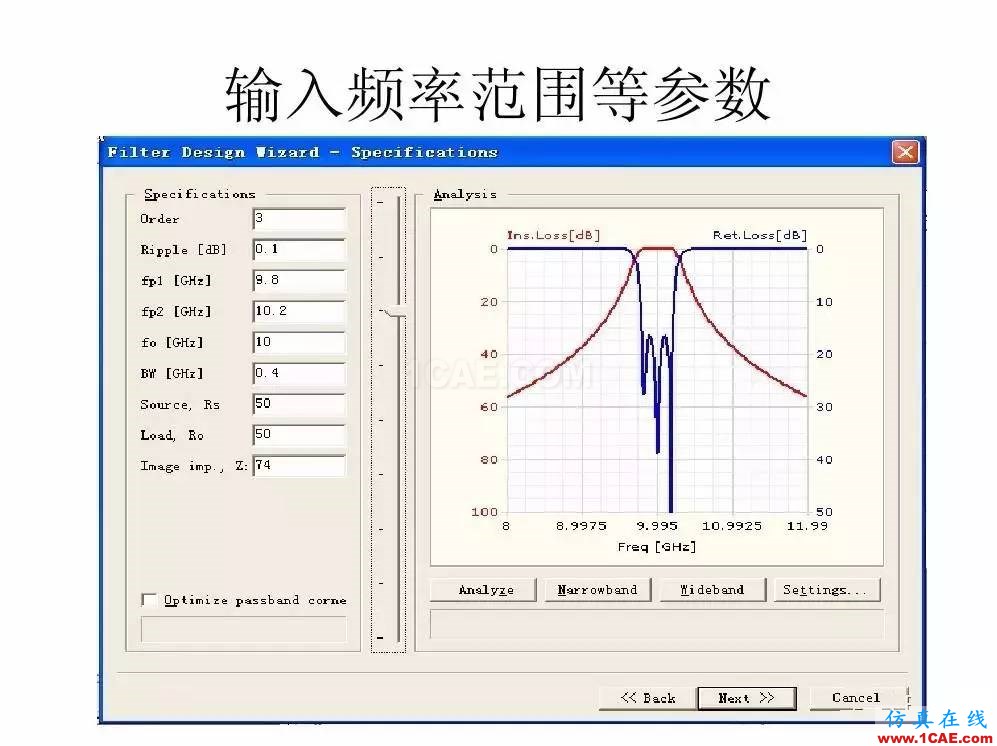 干貨！濾波器設(shè)計實例講解（PPT）HFSS圖片7