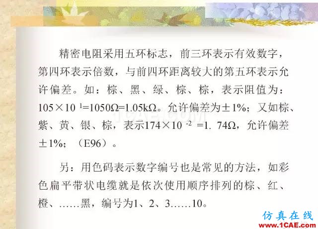 最全面的電子元器件基礎(chǔ)知識（324頁）ansys hfss圖片21