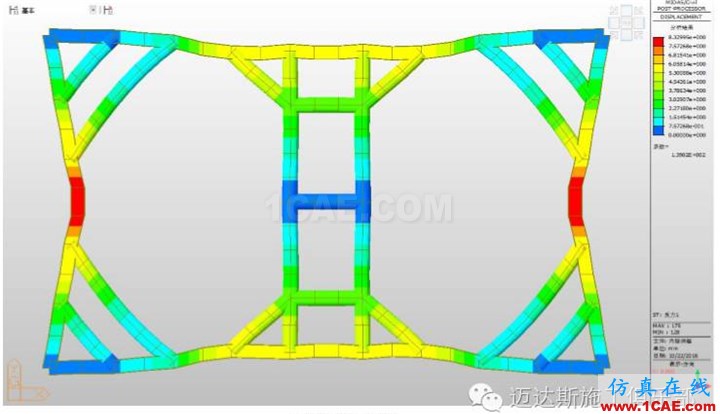 X#墩內支撐優(yōu)化設計方案（含計算書）Midas Civil培訓教程圖片23