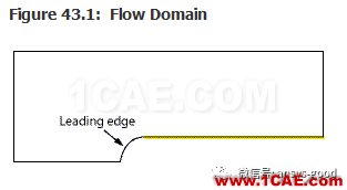 70道ANSYS Fluent驗證案例操作步驟在這里【轉發(fā)】fluent分析案例圖片43