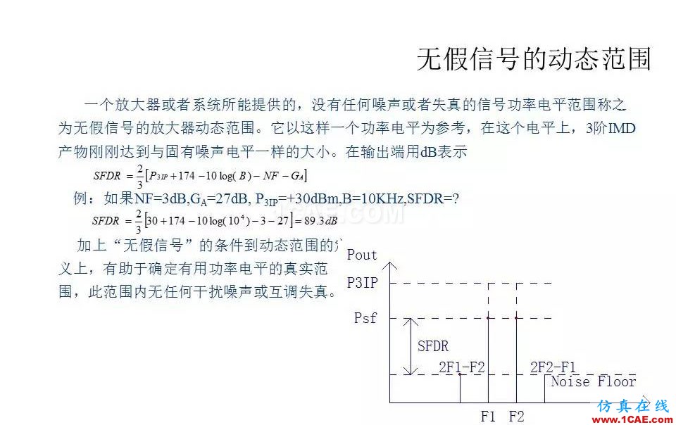 【收藏吧】非常詳細(xì)的射頻基礎(chǔ)知識(shí)精選ansys hfss圖片74