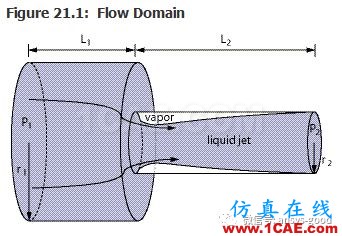 70道ANSYS Fluent驗證案例操作步驟在這里【轉發(fā)】fluent分析圖片25