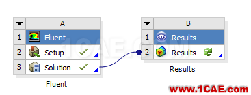 【FLUENT案例】02：DPM模型fluent培訓(xùn)的效果圖片29