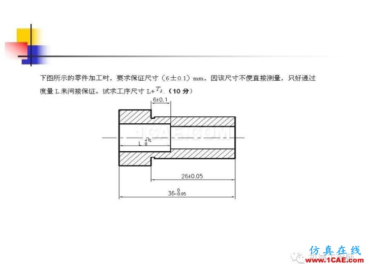 【專業(yè)積累】工藝尺寸鏈原理及其計算機械設(shè)計技術(shù)圖片42