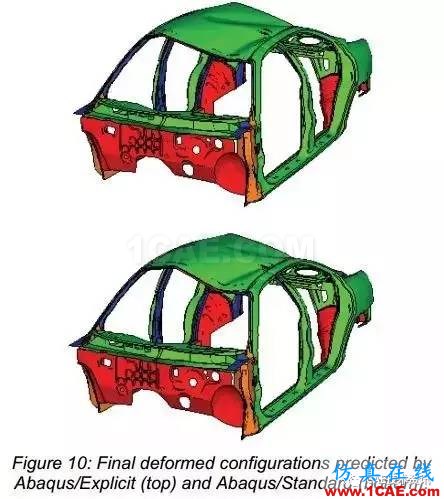 Abaqus汽車車頂抗壓性分析abaqus有限元培訓(xùn)教程圖片11