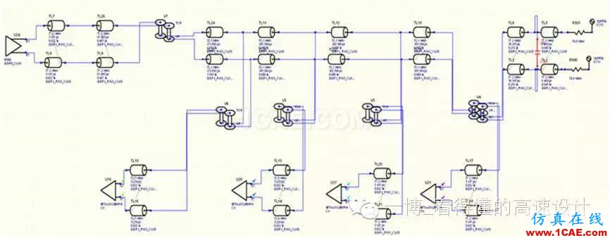 【往期回顧】DDR3系列之時鐘信號的差分電容【轉(zhuǎn)發(fā)】HFSS圖片8