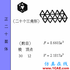 快接收，工程常用的各種圖形計算公式都在這了！AutoCAD分析案例圖片39