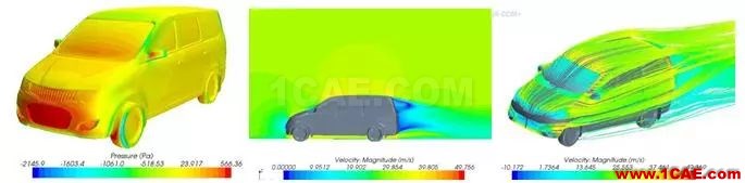 風(fēng)洞與空氣動(dòng)力學(xué)剪不斷的關(guān)系fluent分析案例圖片29