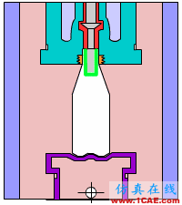 【專業(yè)積累】有動態(tài)圖一看就明白——模具在多種成型工藝中的應(yīng)用機(jī)械設(shè)計(jì)圖片3