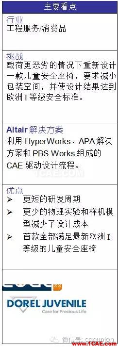 安全第一，CAE 驅(qū)動設(shè)計的 Maxi-Cosi 兒童座椅開發(fā)流程hyperworks仿真分析圖片2