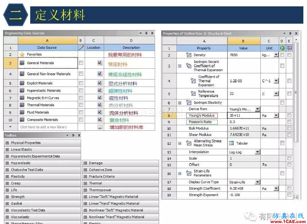 【有限元培訓(xùn)四】ANSYS-Workbench結(jié)構(gòu)靜力分析&模態(tài)分析ansys結(jié)果圖片12