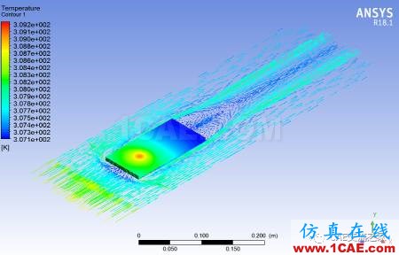 Fluent流固耦合傳熱問(wèn)題ansys仿真分析圖片11