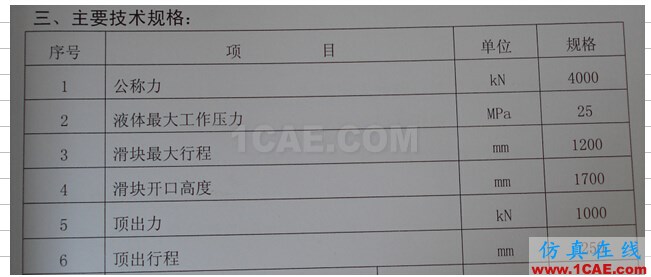 沖模拉延模壓邊力的計(jì)算、Autoform設(shè)置以及液壓機(jī)頂出力計(jì)算(僅供參考)