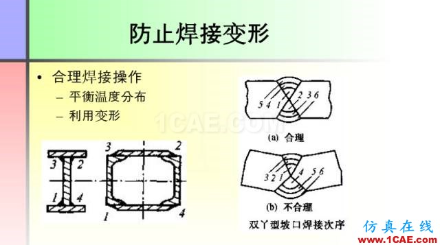 100張PPT，講述大學(xué)四年的焊接工藝知識(shí)，讓你秒變專家機(jī)械設(shè)計(jì)教程圖片13