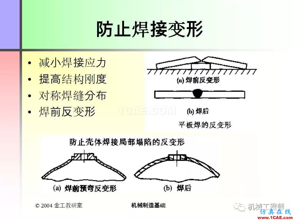 【專業(yè)積累】100頁(yè)P(yáng)PT，全面了解焊接工藝機(jī)械設(shè)計(jì)案例圖片14