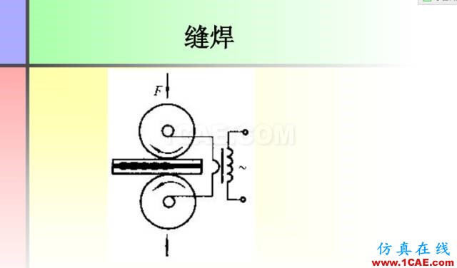 100張PPT，講述大學(xué)四年的焊接工藝知識(shí)，讓你秒變專家機(jī)械設(shè)計(jì)技術(shù)圖片36