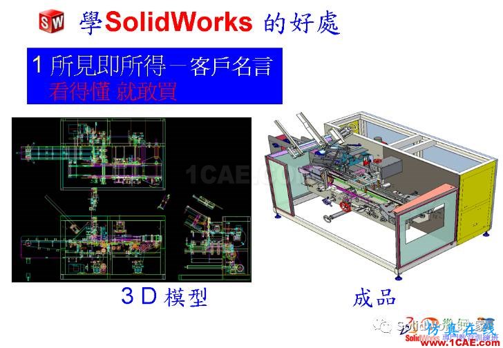 學Solidworks的好處，你知道嗎？solidworks simulation分析圖片7