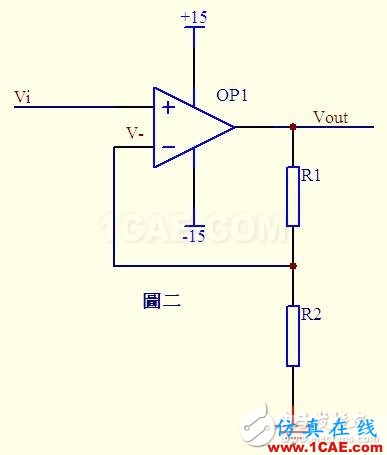 關(guān)于運(yùn)算放大器電路的應(yīng)用，資深工程師有話說HFSS分析案例圖片2