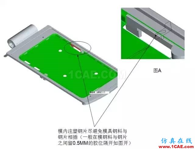 ☆☆模內(nèi)鑲件注塑知識大匯總-技術(shù)原理及設(shè)計要點機械設(shè)計案例圖片5