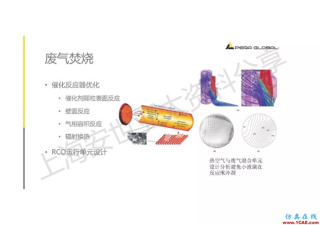 技術分享 | ANSYS在工業(yè)三廢處理領域的應用【轉發(fā)】ansys仿真分析圖片18