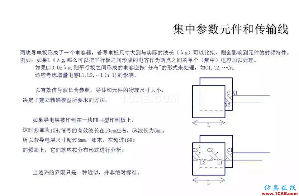 【收藏吧】非常詳細(xì)的射頻基礎(chǔ)知識(shí)精選HFSS分析圖片14