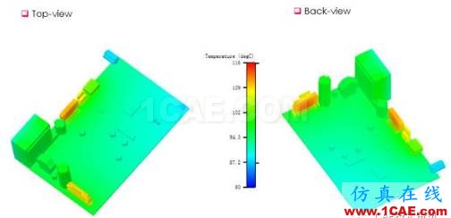 【技術篇】CAE在汽車儀表板熱分析中的解決方案ansys分析案例圖片4