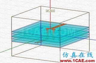 使用HFSS仿真高速差分過(guò)孔-1HFSS分析圖片14