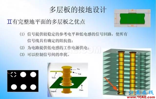 【絕密】國(guó)內(nèi)知名電信設(shè)備廠商PCB接地設(shè)計(jì)指南ansys分析案例圖片12