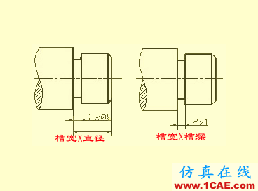 機械零件出工程圖的一些基礎資料solidworks simulation學習資料圖片27