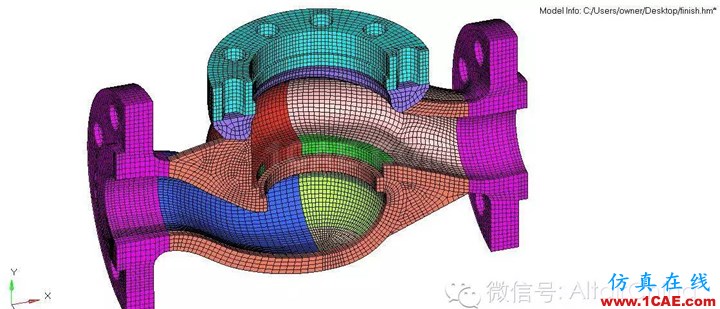 Hypermesh 2015 CAE 有限元網(wǎng)格競賽作品案例hypermesh培訓(xùn)教程圖片4