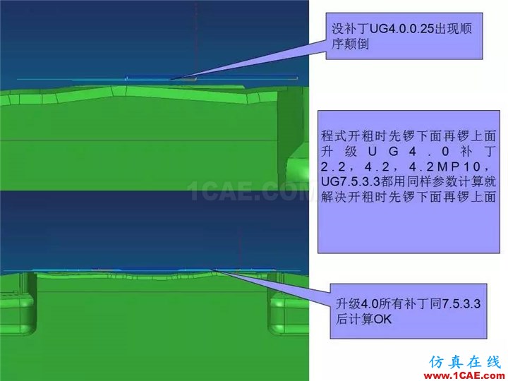 UG軟件各版本缺陷測(cè)試與預(yù)防措施，值得一看！ug設(shè)計(jì)案例圖片20