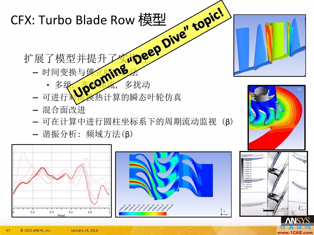 一張圖看懂ANSYS17.0 流體 新功能與改進(jìn)fluent培訓(xùn)課程圖片51