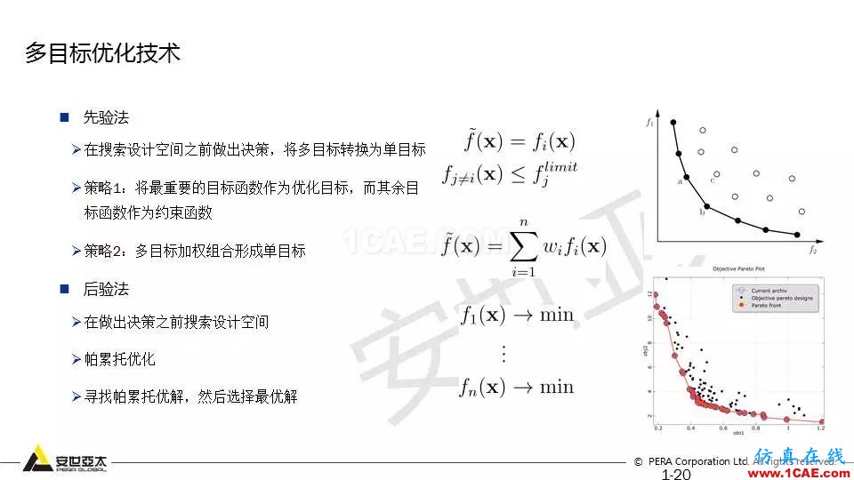 專題 | 結(jié)構(gòu)參數(shù)優(yōu)化分析技術(shù)應(yīng)用ansys培訓(xùn)的效果圖片20