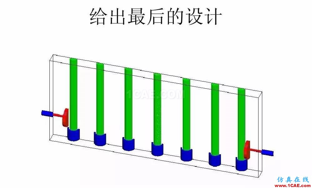 干貨！濾波器設(shè)計實例講解（PPT）HFSS圖片31