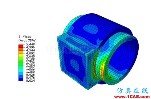 ANSYS&ABAQUS接觸分析性能比較 實例說明ANSYS與ABAQUS接觸分析的對比ansys結(jié)果圖片6