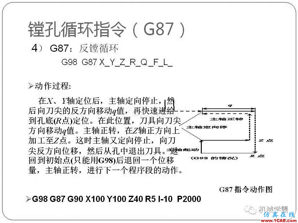 【收藏】數(shù)控銑床的程序編程PPT機(jī)械設(shè)計(jì)圖例圖片110