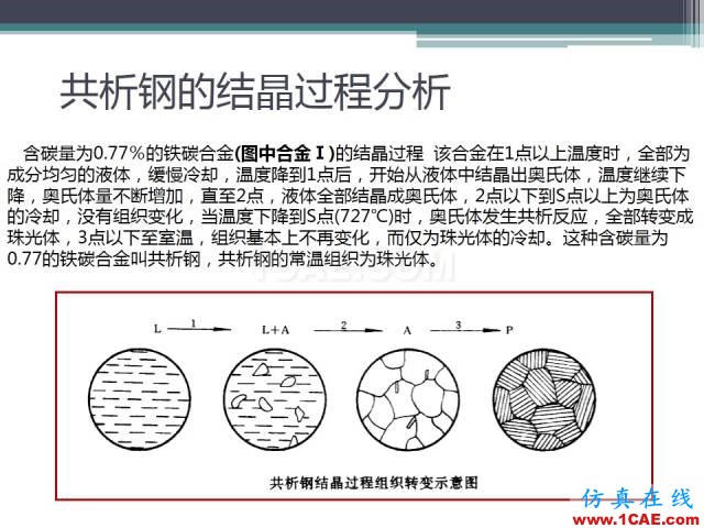 熱處理基礎知識，寫的太好了機械設計圖片16