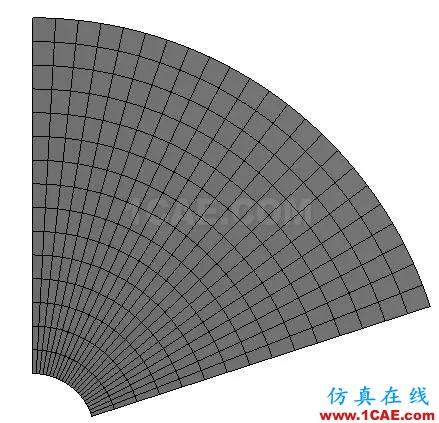 汽車輪轂為啥長這樣？ANSYS仿真優(yōu)化實例【轉(zhuǎn)發(fā)】ansys workbanch圖片3