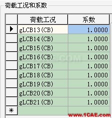Midas和橋博的組合對應(yīng)關(guān)系 - 猴子請來的救兵 - Midas和橋博的組合對應(yīng)關(guān)系ansys圖片6