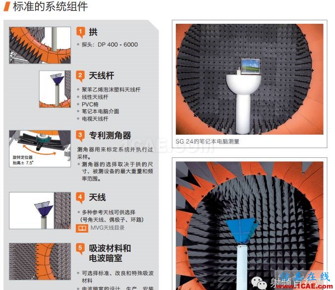 手機(jī)OTA測(cè)試HFSS培訓(xùn)的效果圖片2