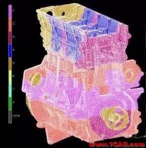 干貨 | 汽車CAE經典案例詳細分析（收藏精華版）ansys workbanch圖片6