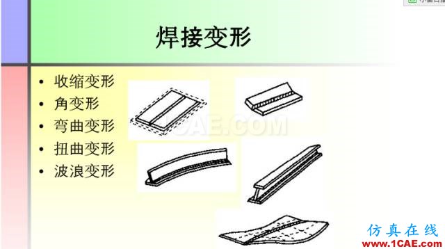 100張PPT，講述大學(xué)四年的焊接工藝知識(shí)，讓你秒變專家機(jī)械設(shè)計(jì)教程圖片11