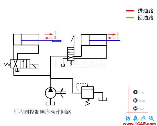 【專業(yè)積累】64個氣動與液壓動畫,輕輕松松全學會!機械設計資料圖片45