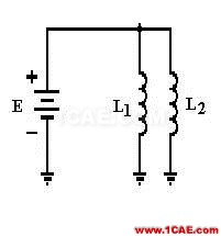 SI-list【中國】萬物皆模擬，來看看模擬電路基礎(chǔ)！HFSS分析圖片17