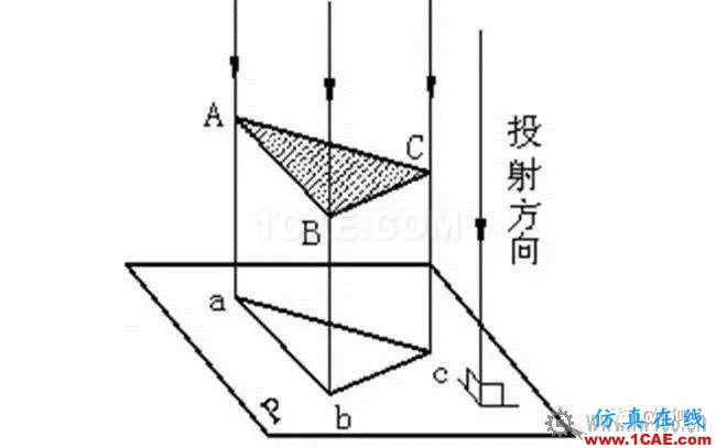 快速了解識(shí)讀機(jī)械圖紙的方法AutoCAD技術(shù)圖片2