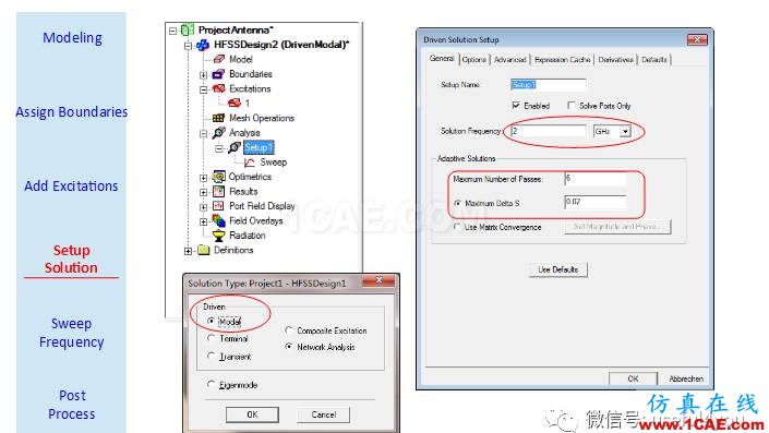 【原創(chuàng)教程】HFSS頻域電磁仿真快速入門（附307M學習資料）ansys hfss圖片11