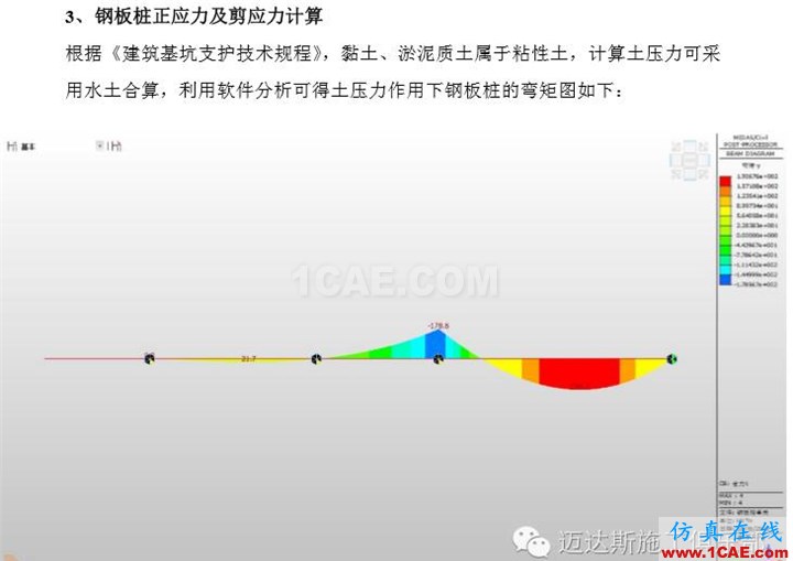 X#墩內支撐優(yōu)化設計方案(含計算書)Midas Civil應用技術圖片32