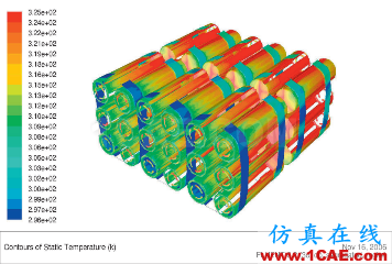 電動(dòng)汽車設(shè)計(jì)中的CAE仿真技術(shù)應(yīng)用ansys仿真分析圖片7