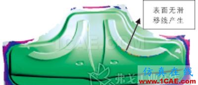 應用AutoForm軟件模擬分析冷沖件拉延成形案例autoform圖片8